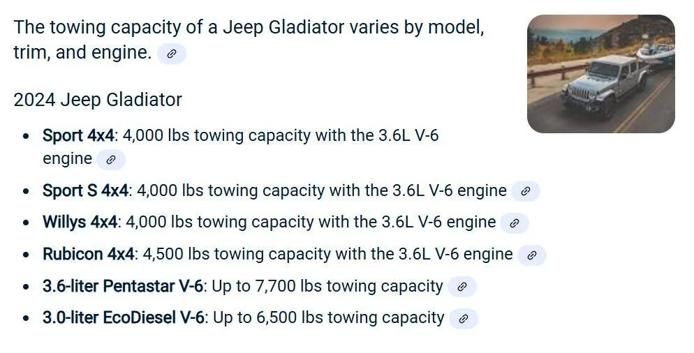 Jeep Gladiator Supercharged 2020 Jeep Gladiator "Popeye" Screenshot 2025-03-04 190438