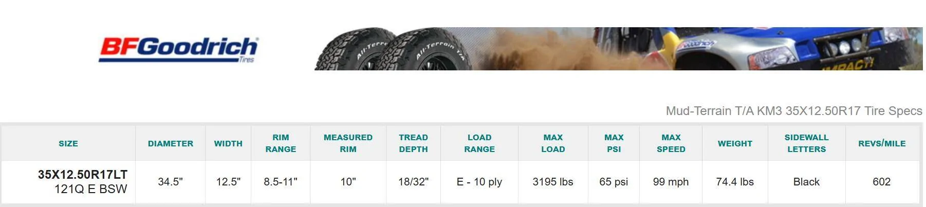 Jeep Gladiator Gladiator vs. Colorado ZR2 Bison Screenshot 2025-03-07 155306