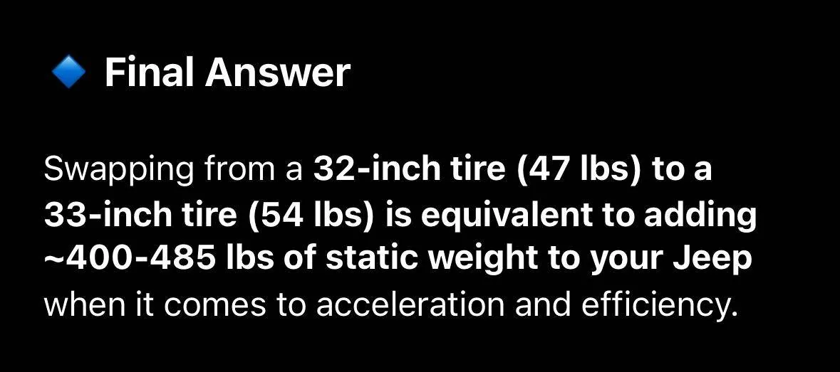 Jeep Gladiator How accurate is this? Static weight added when going from 32" to 33" tires 1742399845389-dg