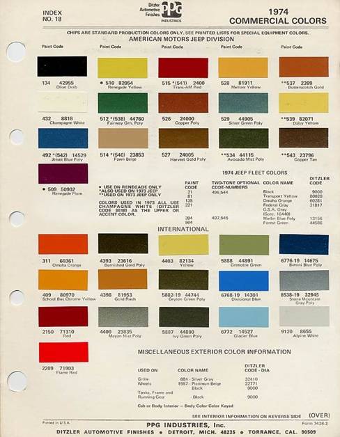 Jeep Gladiator Jeeps during the AMC years......... 1974 PPG AMC Jeep Color Chart