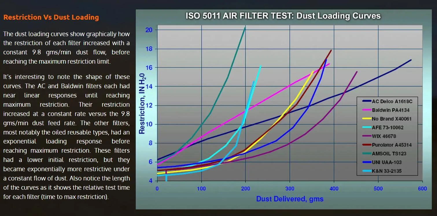 Jeep Gladiator Fluid & Filter Preferences Explained - Jeep Gladiator 3.6L V6 1742933306489-mf