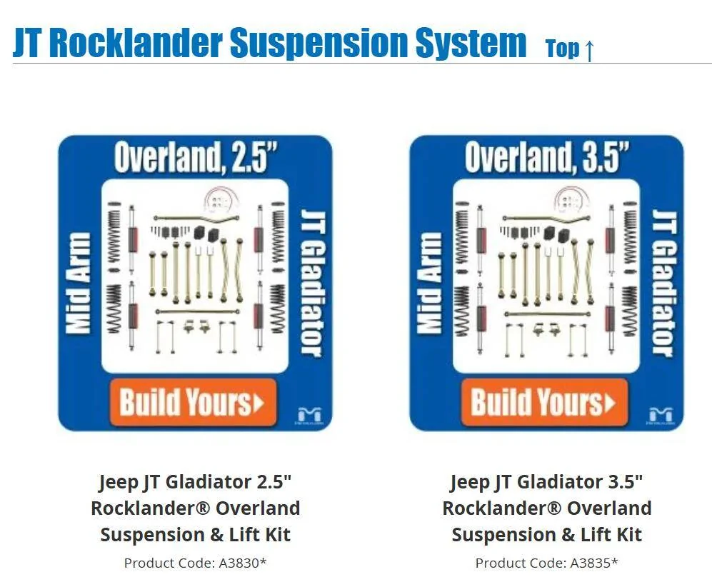 Jeep Gladiator Clayton Overland Plus vs Metalcloak Gamechanger - with towing 1743023062613-h8