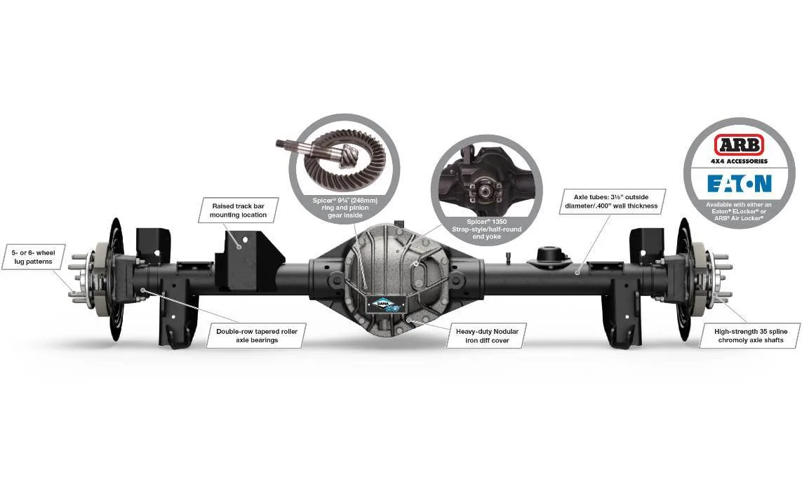 Jeep Gladiator New: Ultimate Dana 60 Semi-Float Rear Axle for JT Gladiator ultimatedana60-jpg