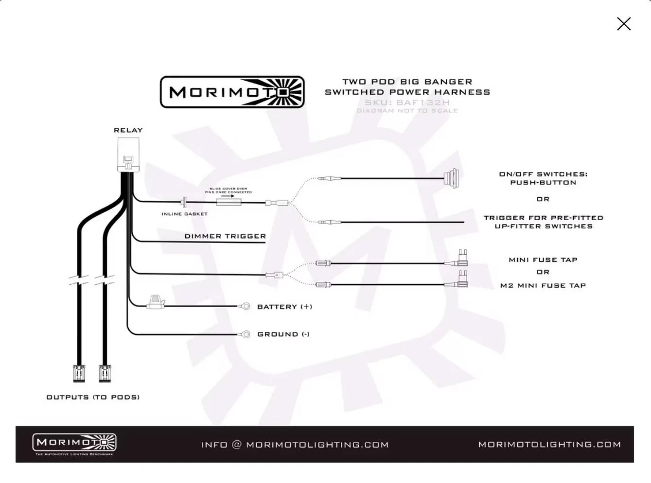 Jeep Gladiator Morimoto BigBanger Harness and Factory AUX Switches MM BB Wiriing Diagram
