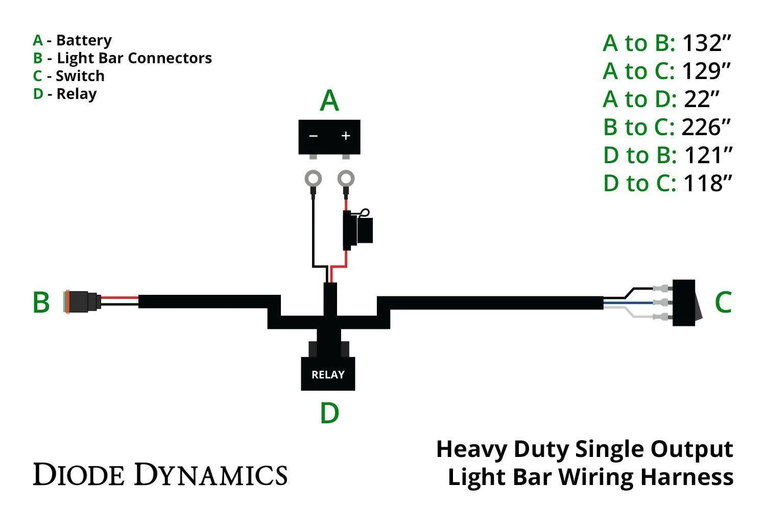 Jeep Gladiator Diode Dynamics SS30 anyone? 1743427826592-j5