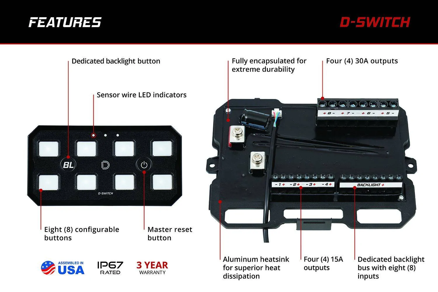 Jeep Gladiator Meet the D-Switch 8-Channel Switch Panel—Full Command at Your Fingertips | Diode Dynamics qtPhe1E