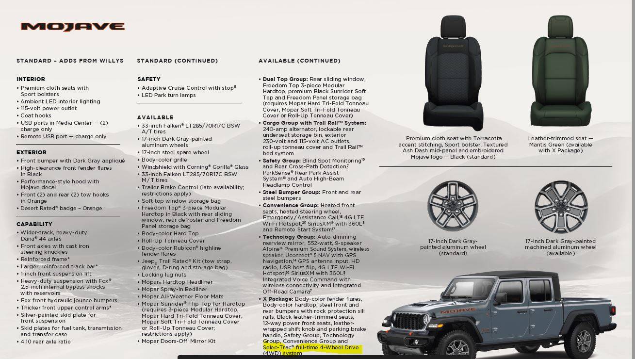 Jeep Gladiator 2025 Mojave X Capture.JPG