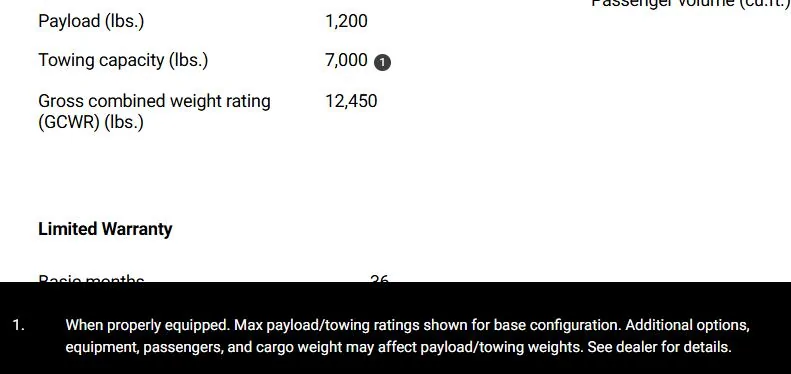 Jeep Gladiator max tow or not ? 1746478916678-ml