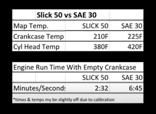 Jeep Gladiator The 3.6 Tick Bites Trail Recon at 31,000 Miles Screenshot 2025-05-25 130314
