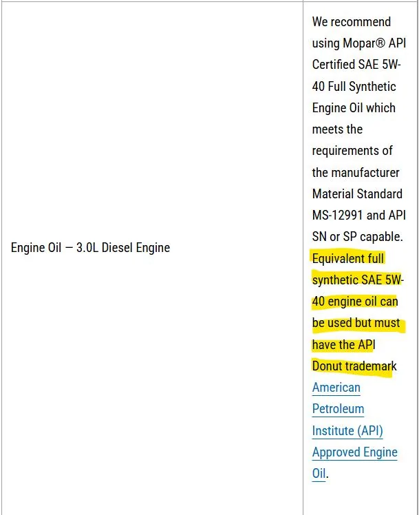 Jeep Gladiator Low Ash Oil That Meets Spec? 1748543541955-cx