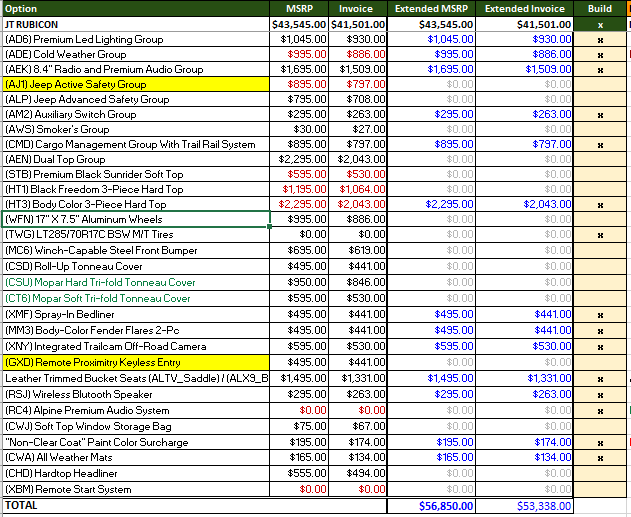 Jeep Gladiator Required Rubicon Options?? Capture.PNG