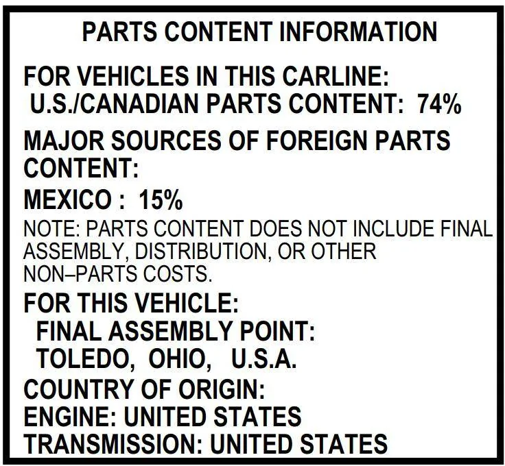 Jeep Gladiator Afor Posted? 1750303621235-cj