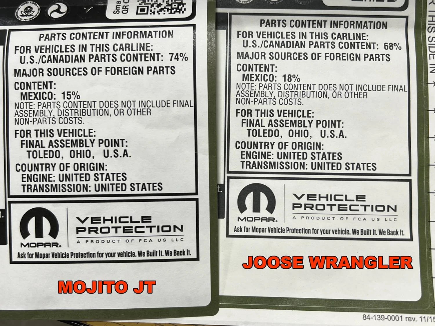 Jeep Gladiator The Gladiator IS the most American made truck Window-Stickers