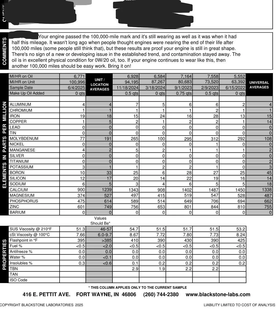 Jeep Gladiator OIL, 0-20 or otherwise (couldn't find the other oil threads) Screenshot_20250622_141442_All PDF Reader