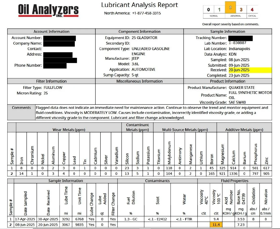 Jeep Gladiator 2025 Gladiator 3.6L Oil Analysis 25-Gladiator Oil Analysis