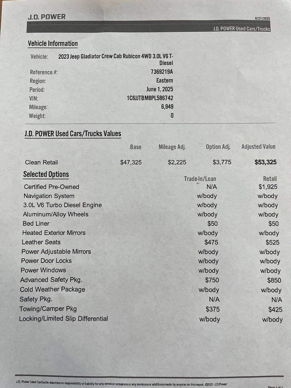 Jeep Gladiator Purchasing Used Gladiator, WANT DIESEL 9D6F0BD5-0147-4C66-8AFC-65EE40126660