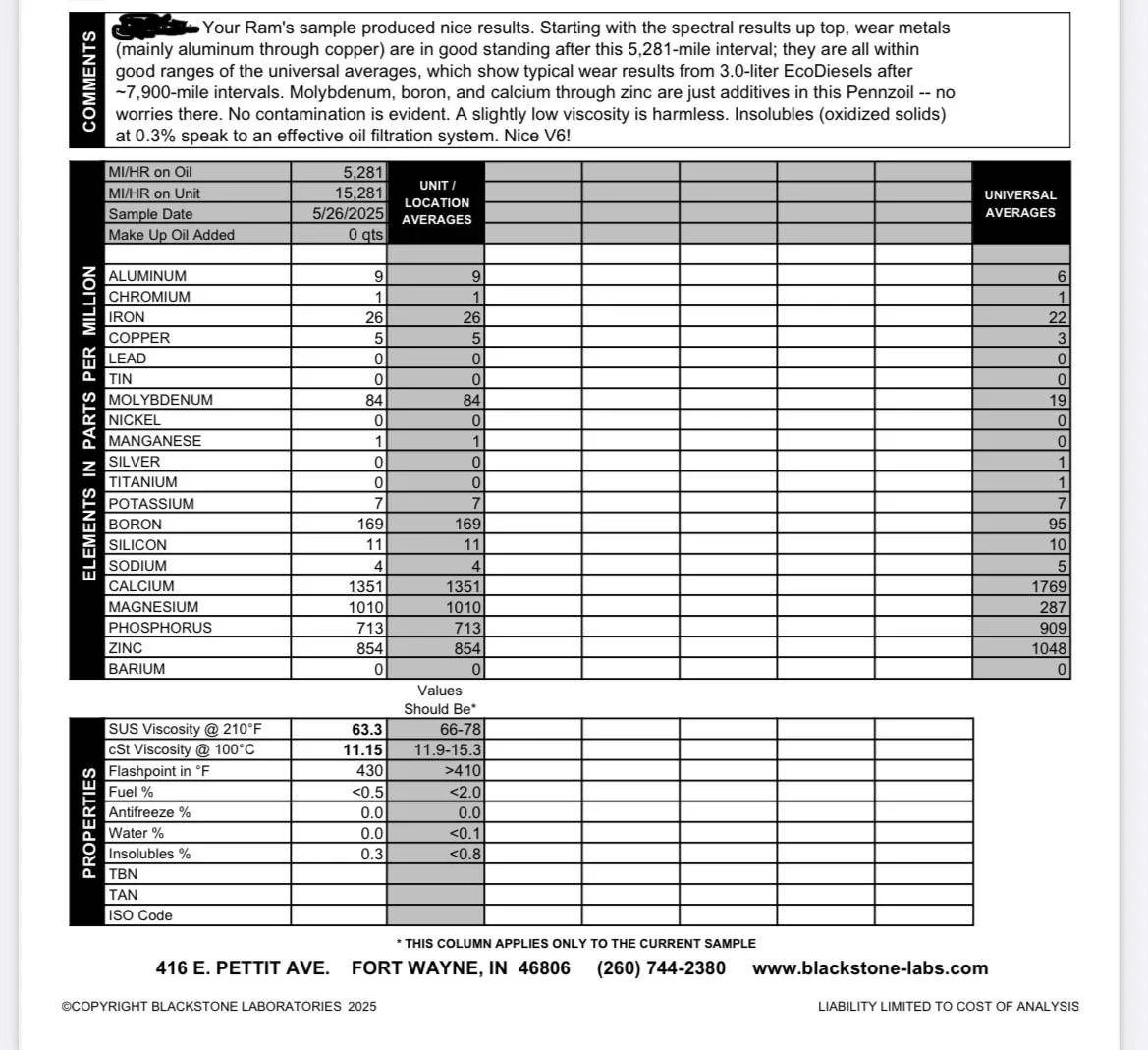 Jeep Gladiator Official EcoDiesel Oil and Filter Recommendations IMG_4127