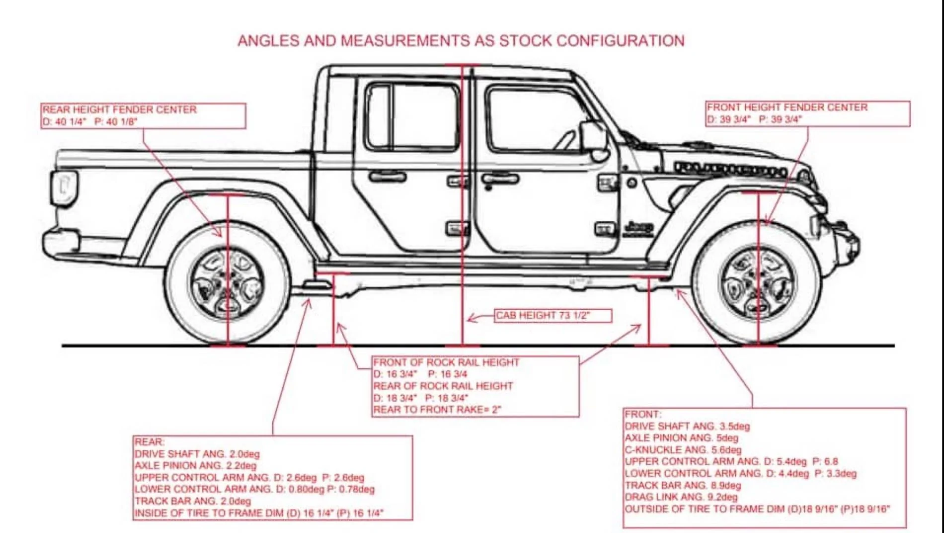 Jeep Gladiator '20 JT Rubicon overland build & evolution IMG_4716