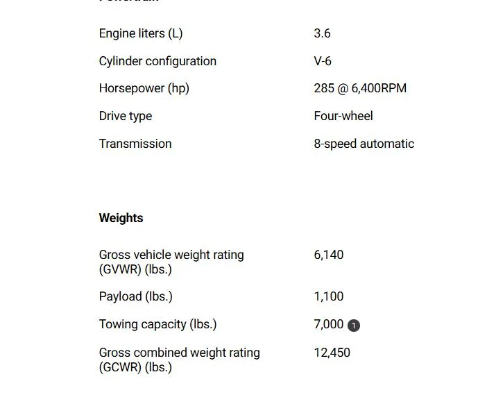 Jeep Gladiator Thinking About Buying A Jeep Gladiator 1751907251692-or