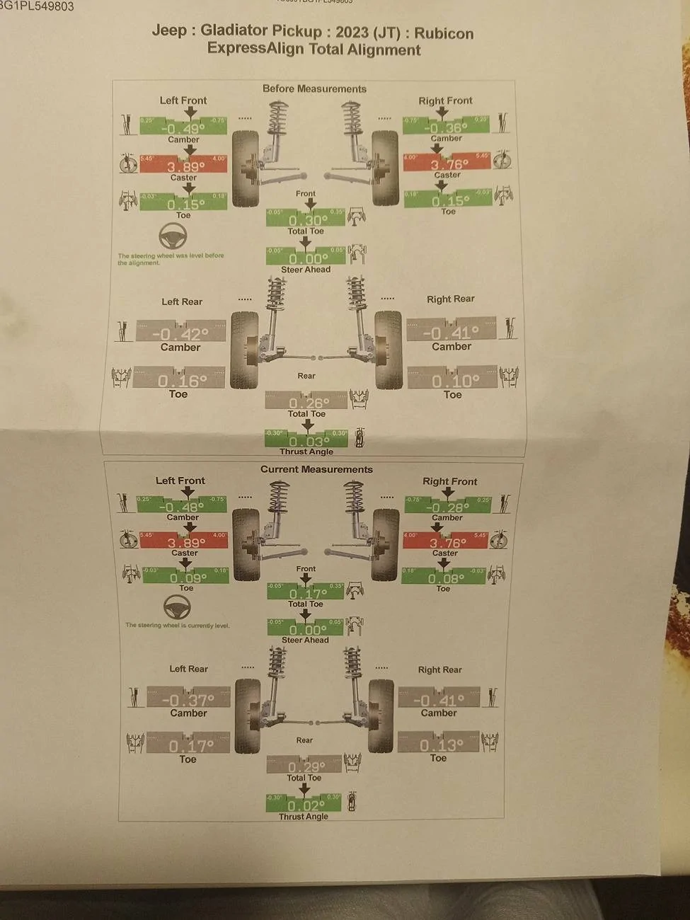 Jeep Gladiator Help with alignment specifications please? 20250716_000133