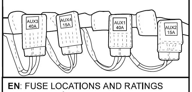 Jeep Gladiator Is it possible to wire this harness to one of the AUX switches? 1753226147860-13