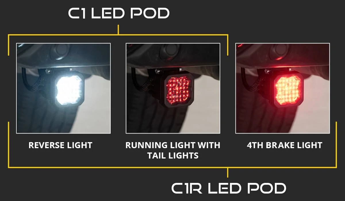 Jeep Gladiator Meet the C2 2.0 LED Pod |  The King of Compact 2-Inch LED Pods | Diode Dynamics C1_C1R_Comparison