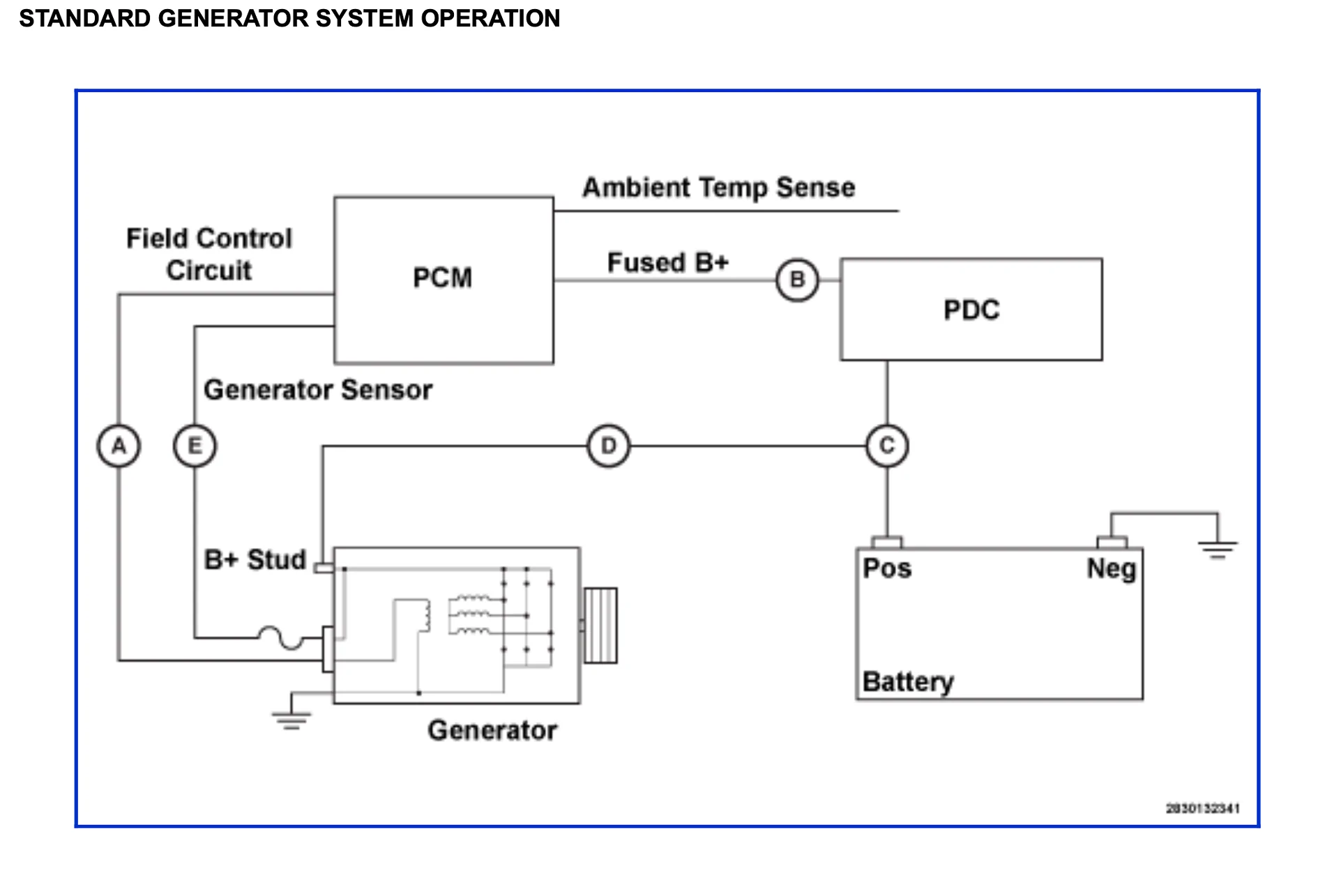 Jeep Gladiator Not charging....what to check OTHER than alternator? Screenshot 2025-08-01 at 9.54.22 AM