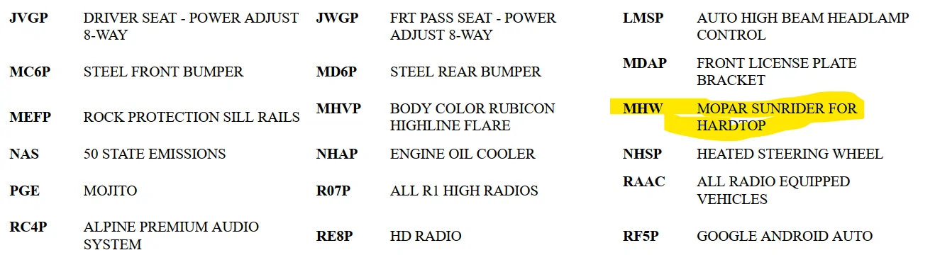 Jeep Gladiator Sunrider owners - MY mess-up, or theirs? 1755203473686-i9