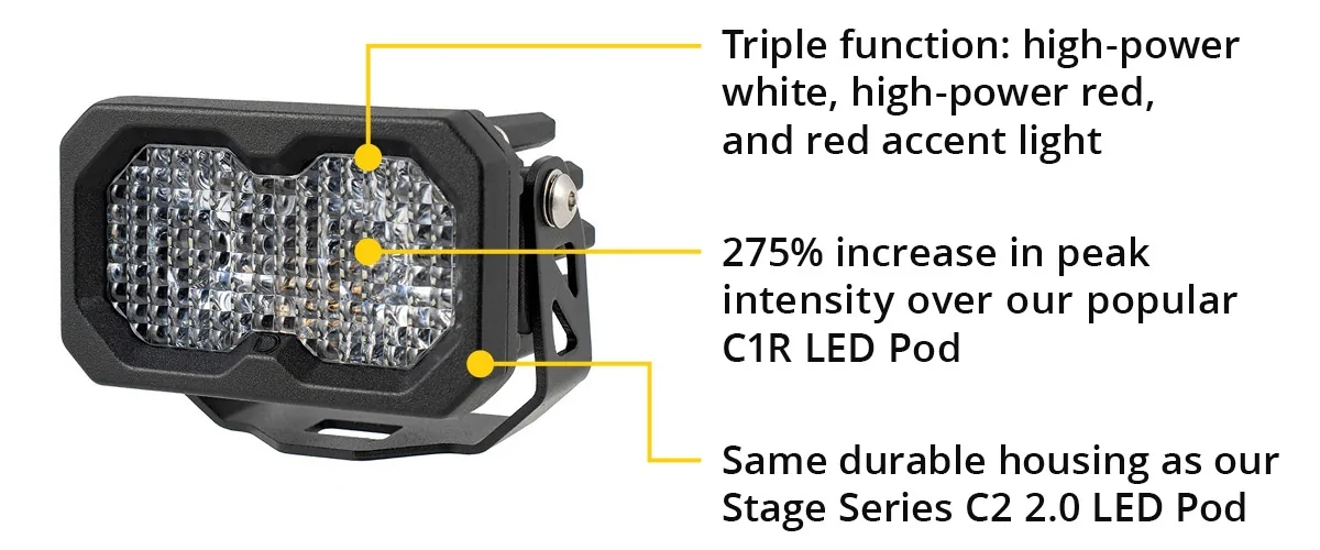 Jeep Gladiator Introducing the C2R—Compact Triple-Function Lighting | Diode Dynamics sujhFLO
