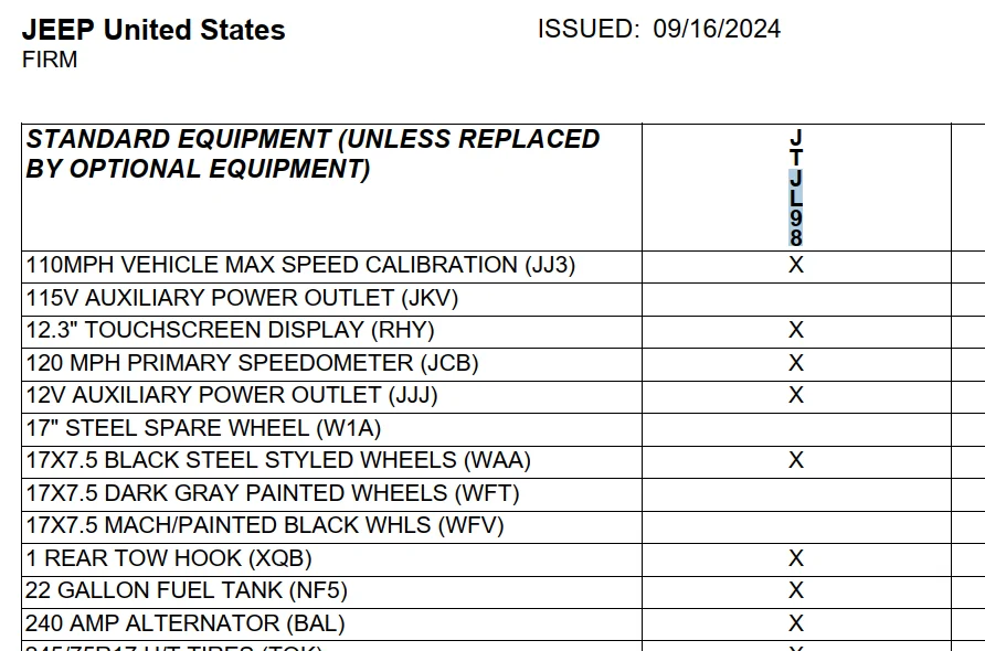 Jeep Gladiator Big Screen = 240 amp Alternator? 1755644677373-uf