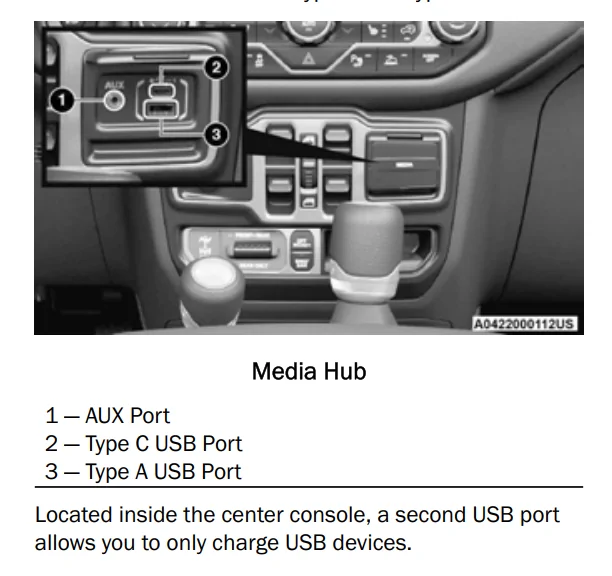 Jeep Gladiator CarPlay - Can it be turned on with a code? 1755821725283-ix