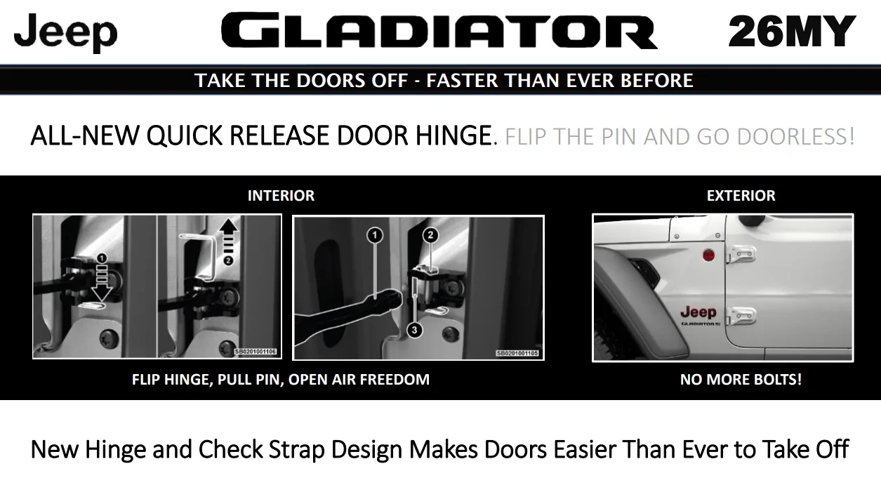 Jeep Gladiator 2026 Gladiator Quick Release Door Hinge (no tools required) + New Colors hinges
