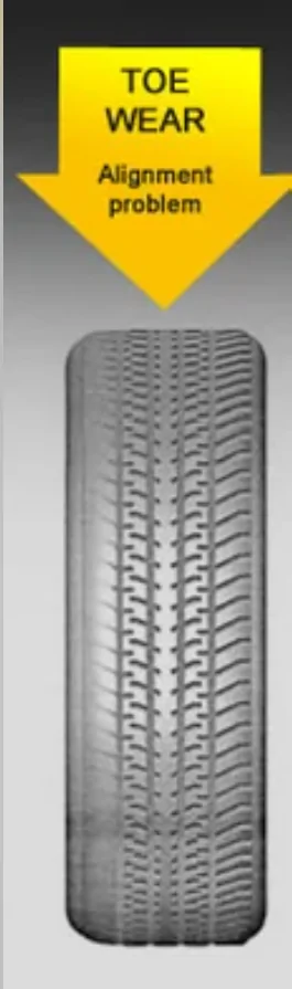 Jeep Gladiator Tire imbalance or death wobble? 1757266329150-oa