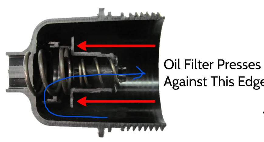 Jeep Gladiator Oil Filter Cap Question 1757778869933-ir