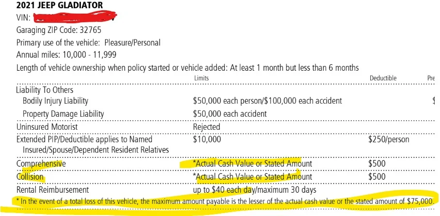 Jeep Gladiator Insurance for engine swaps? insuranc