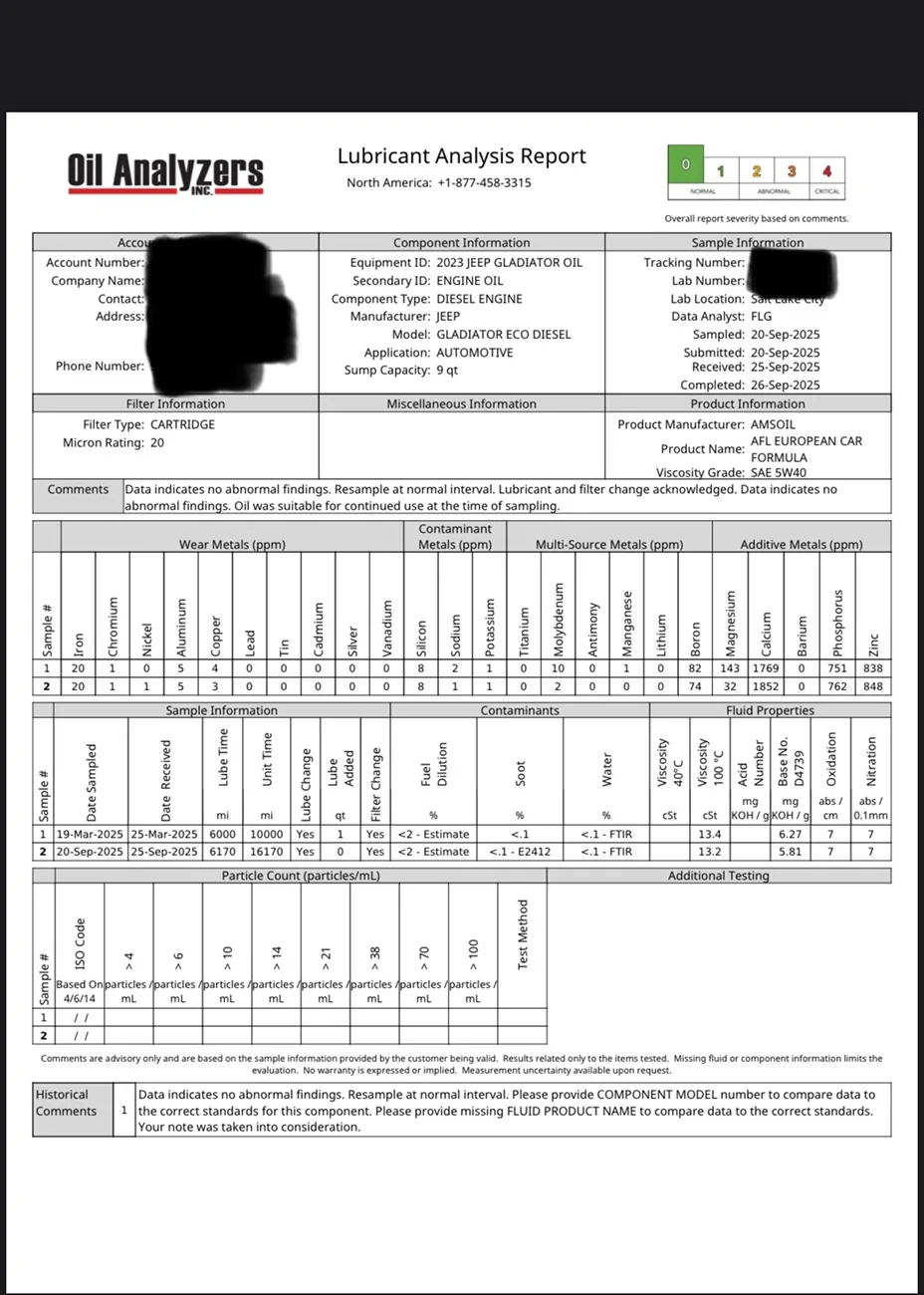 Jeep Gladiator EcoDiesel UOA (Oil Analysis) Results Thread IMG_1556