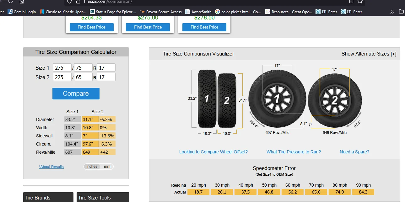 Jeep Gladiator Tire compatibility question 275/65R17 1759420506321-0n