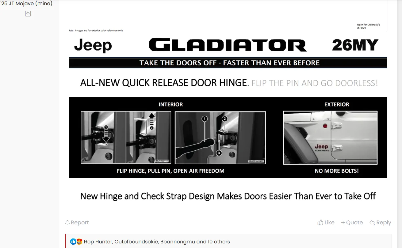 Jeep Gladiator 2026 Door Hinges (New Quick Release Version) - Photo 1759960377296-1g