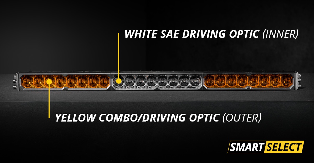 Jeep Gladiator NOW AVAILABLE! NEW Stage Series Lightbars | Diode Dynamics dNy2a9B