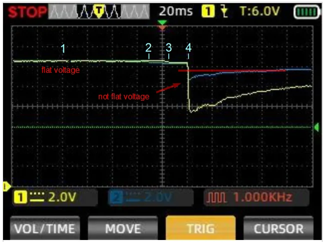 Jeep Gladiator Are the batteries really isolated during ESS stops? restart scope 3