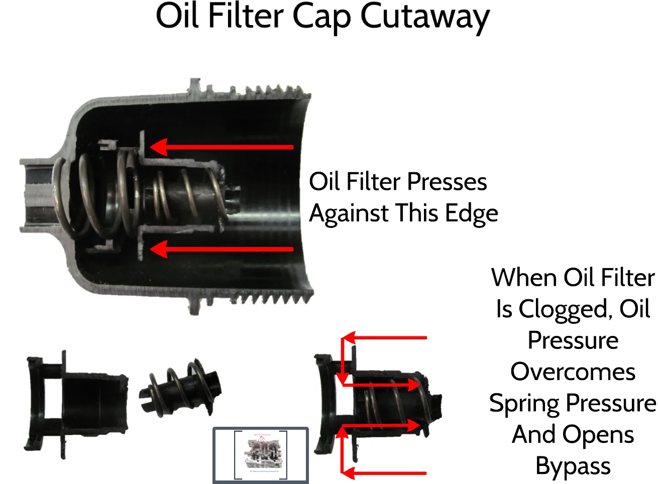 Jeep Gladiator 2020 Gladiator, Oil pressure sensor or oil pump? Screenshot 2023-04-04 100242