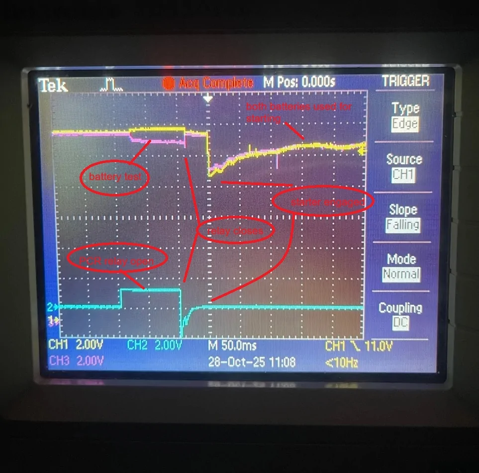 Jeep Gladiator Are the batteries really isolated during ESS stops? osco