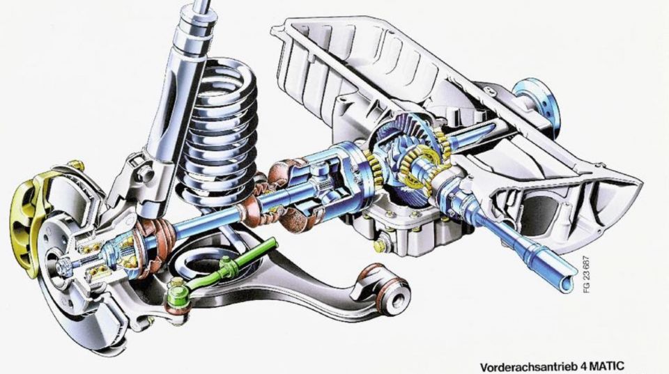 Jeep Gladiator (Ram Dakota) midsize pickup truck to be built in Toledo in 2028! Screen-Shot-2023-05-15-at-12.33.51-pm