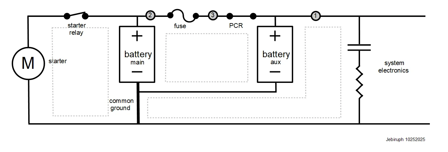 Jeep Gladiator Are the batteries really isolated during ESS stops? ess kirchhoff