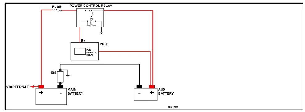 Jeep Gladiator Battery Tender 1761963748590-72