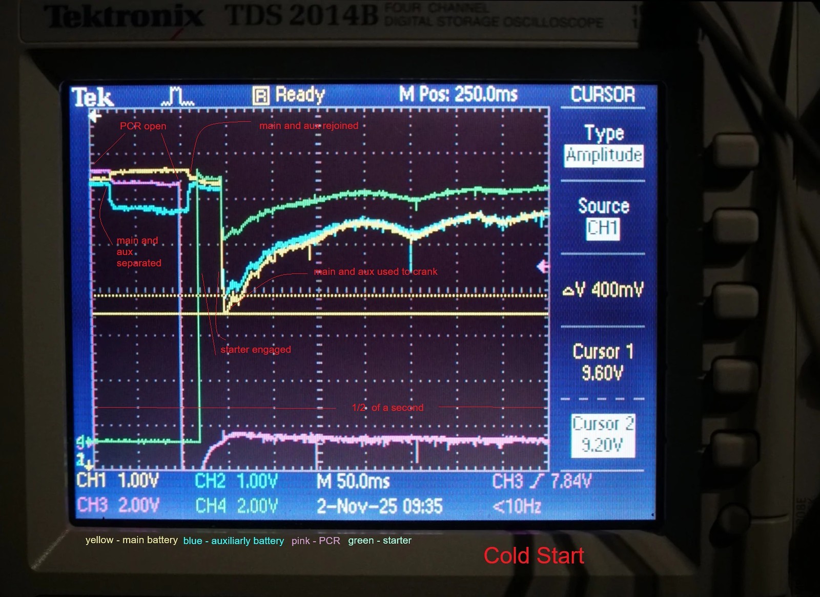 Jeep Gladiator Are the batteries really isolated during ESS stops? i-NMVWJ34-X3