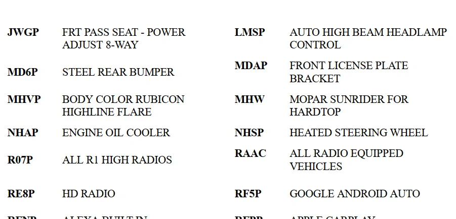 Jeep Gladiator Bestop and Jeep have totally dropped my case. BEWARE Screenshot 2025-11-06 152252