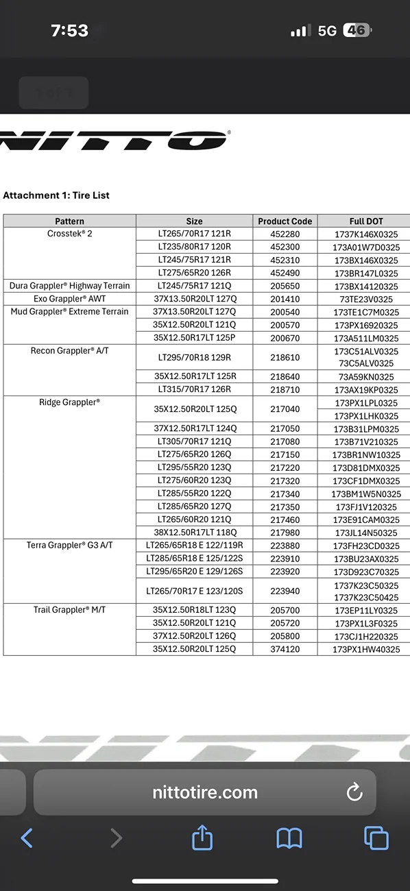 Jeep Gladiator Nitto tires recall IMG_1485