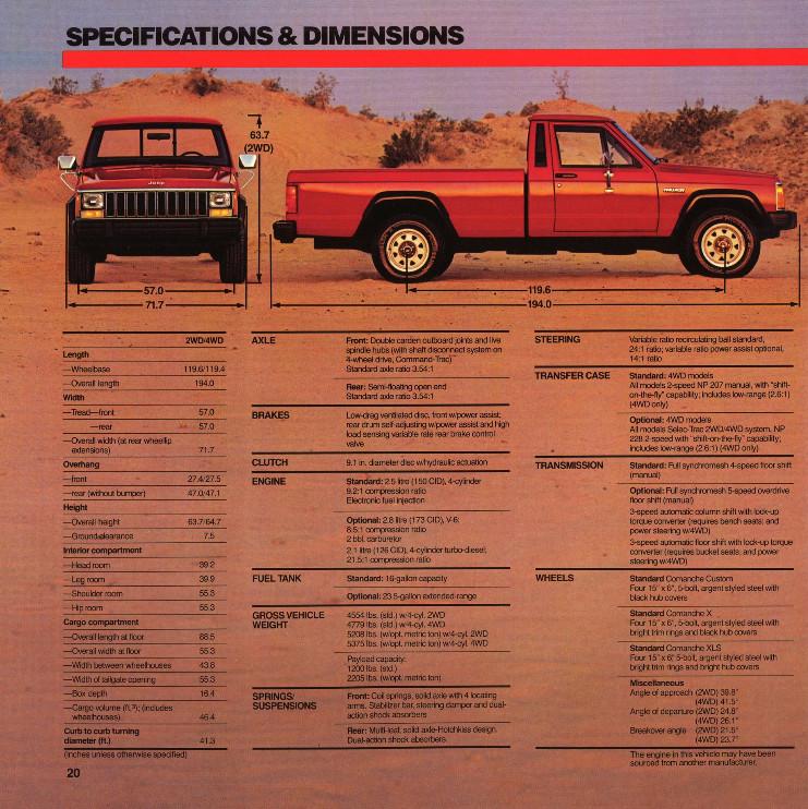 Jeep Gladiator Gladiator vs. Commanche MJspecs