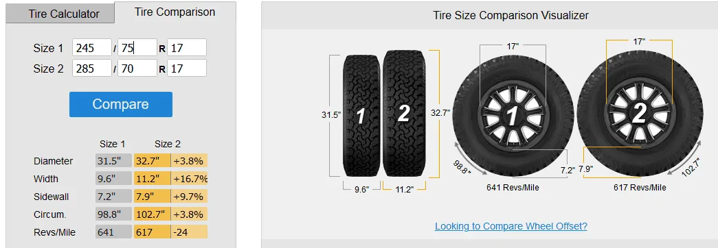Jeep Gladiator Spare Tire Question upload_2019-11-13_8-14-12